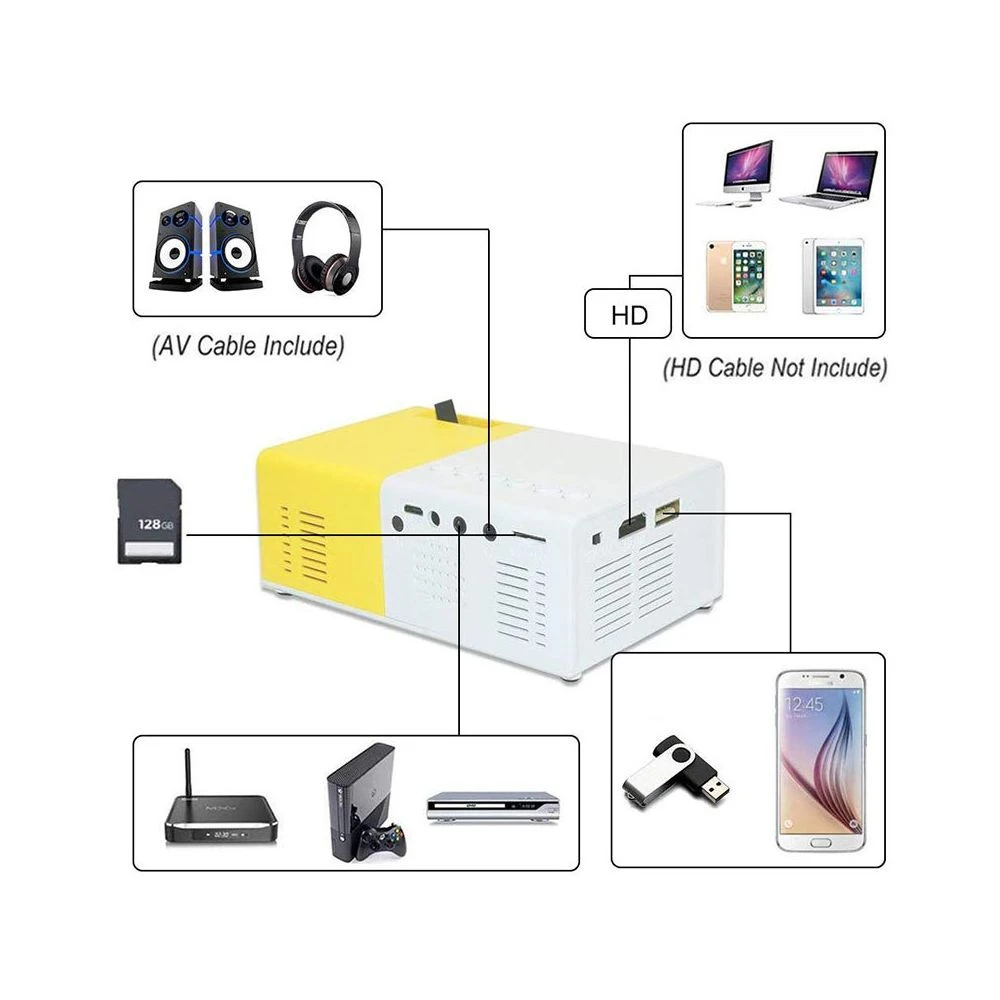 Shop Story Mini Vidéo Projecteur Portable Et Compact Avec Accessoires – Image 2
