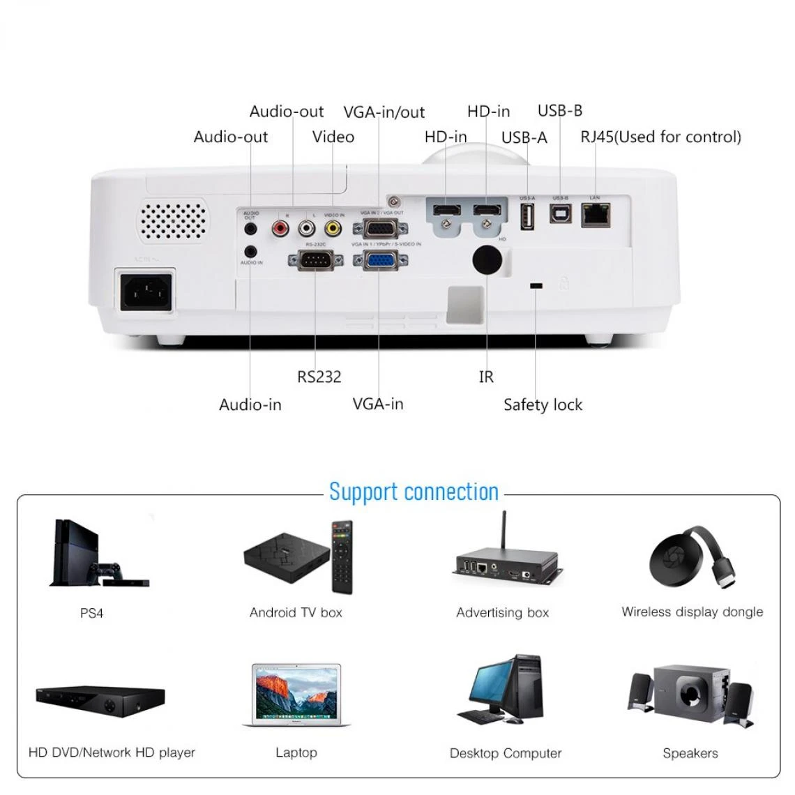 Universal Hologrammes De Lumière Du Jour à Courte Portée En 1080p Full HD 3LC... – Image 3