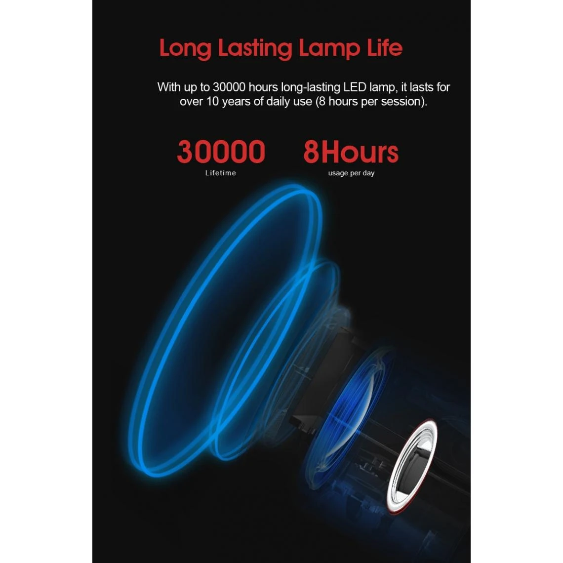 Universal Nouveau Projecteur Portable C80 Mini RK3128 Quad Core 1 Go 16 Go 2.4G ... – Image 5